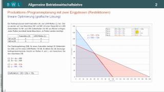 Lineare Optimierung  Produktionsplanung  Programmplanung mit 2 Engpässen [upl. by Adnahcal]