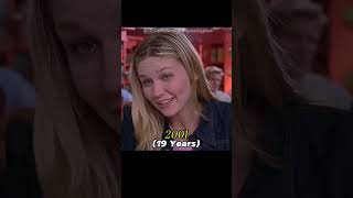 Kirsten Dunst 19942024 Over the Years spiderman Hollywood celebrity [upl. by Adnamar]