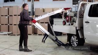 NEW Makinex Powered Hand Truck  Find out how it works [upl. by Eltsirc242]