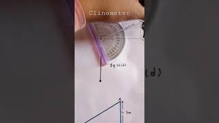 clinometer project [upl. by Kellby892]