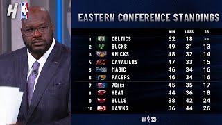 Inside the NBA discuss East Playoff Scenarios [upl. by Cornelia]