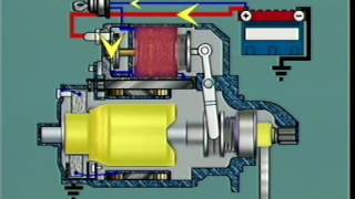 Starter Switching Solenoid Functions [upl. by Terrye]