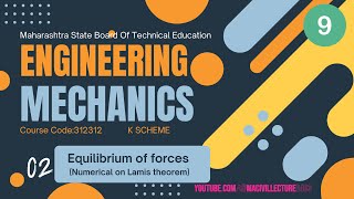 Engineering Mechanics II Equilibrium of forces2 II MSBTEK Scheme [upl. by Doran461]