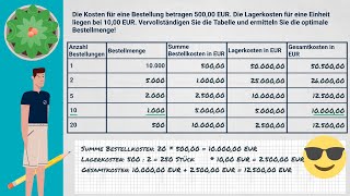 Optimale Bestellmenge berechnen Abschlussprüfung Industriekaufmann Lagerlogistik ECommerce ua [upl. by Anjanette]