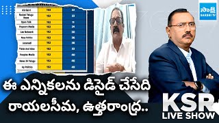 Psephologist Murthy About Surveys  AP Exit Polls 2024  AP Election Results SakshiTV [upl. by Attiuqaj]