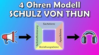 Das Vier Ohren Modell  Schulz von Thun [upl. by Lietman795]