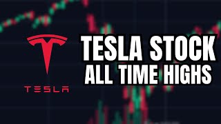 Tesla Stock To All Time Highs But WARNING Issued for Stocks [upl. by Rodoeht]