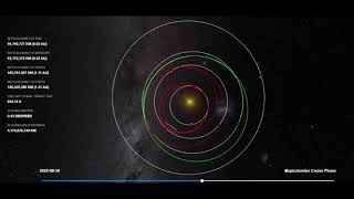 Where Is BepiColombo  Le grand voyage vers Mercure ESA [upl. by Ahsil]