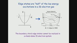 Topology and Correlations in Quantum Materials I [upl. by Ottavia]