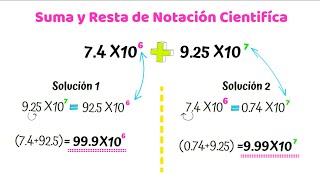 Suma y Resta de Notación Científica Facil y Rapido segunda parte [upl. by Poppo]