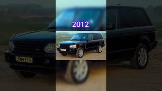 Evolution of Range Car 😱😱 shortsvideo [upl. by Angeli939]