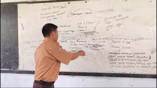 Sejarah indonesia kelas 12 bab 2 [upl. by Ecitnirp]