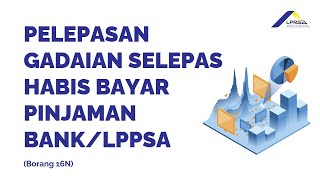 Pelepasan Gadaian Selepas Habis Bayar Pinjaman Bank PPSA [upl. by Lertnek]