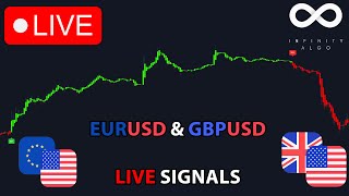 🔴Live EURUSD amp GBPUSD Signals  Free 5m Chart EUR USD GBP USD Forex Trading Analysis amp Prediction [upl. by Bigg]