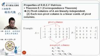 線性代數 第 43 單元 Column Correspondence Theorem [upl. by Ramsden738]