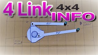 4 Link 101 Offroad Basics [upl. by Aisatal]