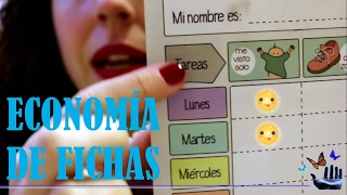 ECONOMIA DE FICHAS Normas y Límites Educar en positivo con Laura Villanueva [upl. by Asiralc221]