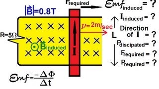 Physics 45 Electromagnetic Induction Faradays Law and Lenzs Law 2 of 2 Sliding Bar Generator [upl. by Acsicnarf341]