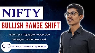 Bullish Range Shift on NIFTY  Weekly Mastermind  10 November 2024 [upl. by Enicnarf]