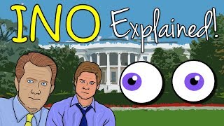 Internuclear Ophthalmoplegia EXPLAINED [upl. by Alioz820]