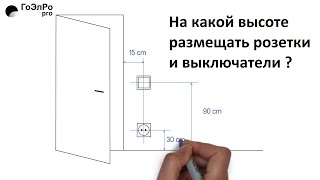 Как выбрать розетки и выключатели Какой фирмы лучше брать ЛАЙФХАК [upl. by Adeys159]