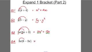 GCSE Revision Video 3  Expanding 1 Bracket 2 [upl. by Akina]