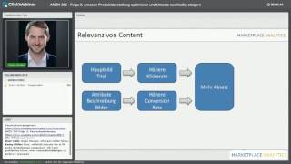 Content Optimierung auf Amazon  AMZN 360 Folge 3 [upl. by Airalednac]