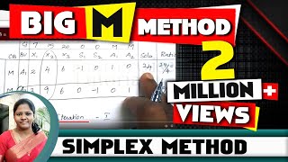 LPP using Big M Method Simple Formula with Solved Problem  in Operations Research by kauserwise [upl. by Kare]