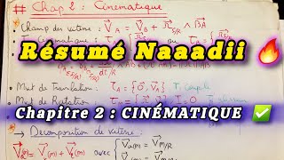 résumé Mécanique des Solides 🔥  Cinématique du Solides ✅️ [upl. by Verene]