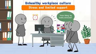 What is workplace culture [upl. by Faustena143]