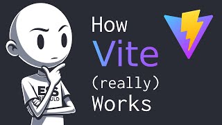 Visual Guide to the Modern Frontend Toolchain Vite [upl. by Ziwot254]