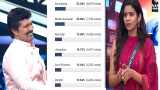 week 1Bigg boss voting Bigg boss tamil 8 [upl. by Dnalevelc]