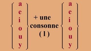 Son  l  les voyelles  au CP  Exemples de fabrication standard des sons en français [upl. by Darnall]