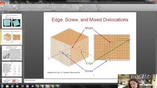 Dislocations and Planar Defects [upl. by Anwahsit]