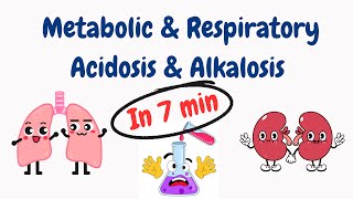 Metabolic amp Respiratory Acidosis amp Alkalosis in 7 MIN [upl. by Arym96]