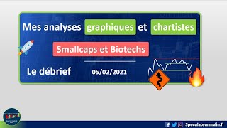 Grosse semaine Bourse Analyse technique biotechs et smallcaps [upl. by Limann902]