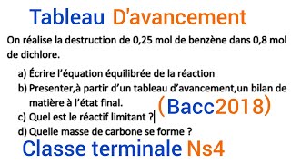 Problème sur Tableau davancement  Classe terminale Ns4 [upl. by Alain]