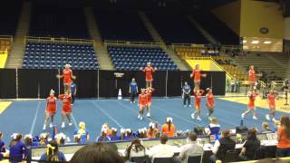 SOUTHWESTERN HIGH SCHOOL CHEER NATIONAL 2013 CHAMPIONS [upl. by Enelyaj]