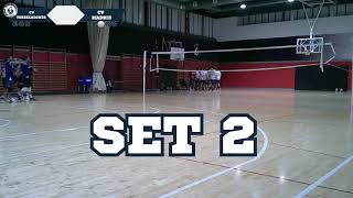 CV Torrelodones vs CV Madrid 20242025 Set 2 [upl. by Mainis276]