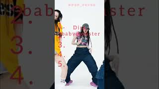 Rate these kpop songs  kpop babymonster illit lesserafim straykids itzy shorts [upl. by Constantino]