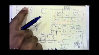 9 How is the DC is distributed in the Panel [upl. by Marieann]