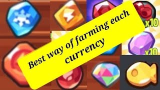 Best ways of Farming each currency in summoners greed Fish coinsMythical stones summoners greed [upl. by Vevay633]