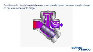 Comment ça marche Purgeurs thermodynamiques [upl. by Priest]