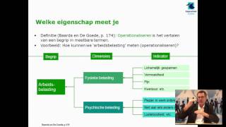 Populatie en steekproef [upl. by Aihsikal]