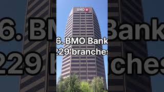 Top 10 2024 Banks with the Most Branches in California [upl. by Orme802]