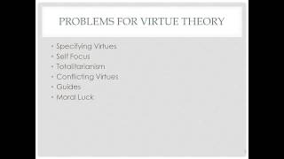 Ethics Problems for Virtue Theory [upl. by Kaila]