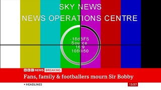 BBC News Blooper Feed goes down [upl. by Akcirahs]