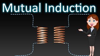 Mutual Induction  Animated explanation  Electromagnetic Induction  Physiscs 12 class [upl. by Nitnilc]