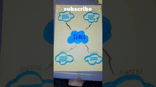 Creative cloud ☁️ Mind map ideas 💙💙trending art shorts viral [upl. by Pazice237]