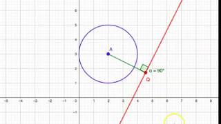 Posizione reciproca tra retta e circonferenza [upl. by Treblihp656]